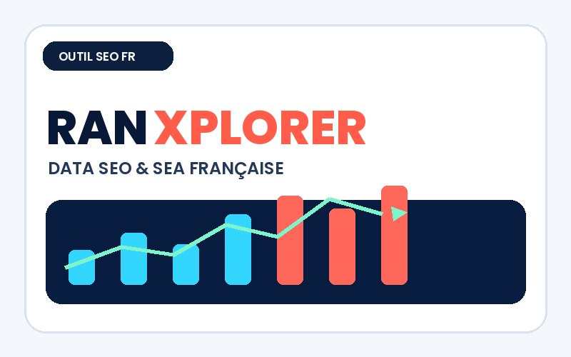 Ranxplorer, outil d’analyse SEO et SEA pour le marché français
